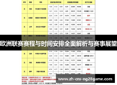欧洲联赛赛程与时间安排全面解析与赛事展望
