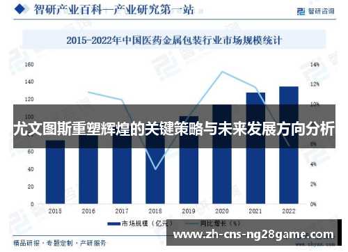 尤文图斯重塑辉煌的关键策略与未来发展方向分析