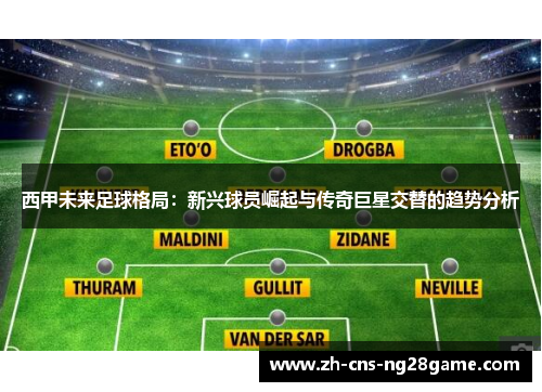 西甲未来足球格局：新兴球员崛起与传奇巨星交替的趋势分析