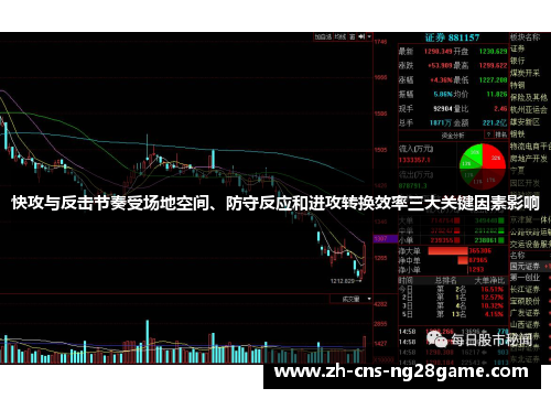 快攻与反击节奏受场地空间、防守反应和进攻转换效率三大关键因素影响