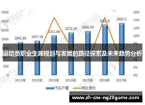 运动员职业生涯规划与发展的路径探索及未来趋势分析