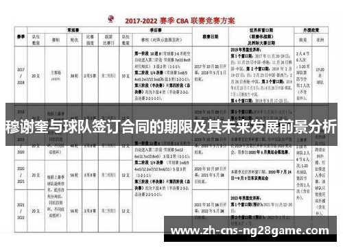 穆谢奎与球队签订合同的期限及其未来发展前景分析