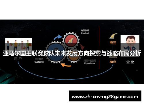 亚马尔国王联赛球队未来发展方向探索与战略布局分析